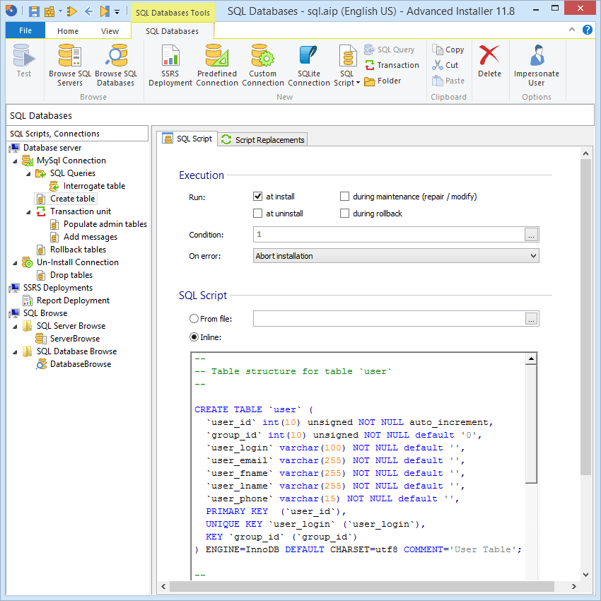 SQL Databases SQL Databases