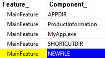 FeatureComponent table