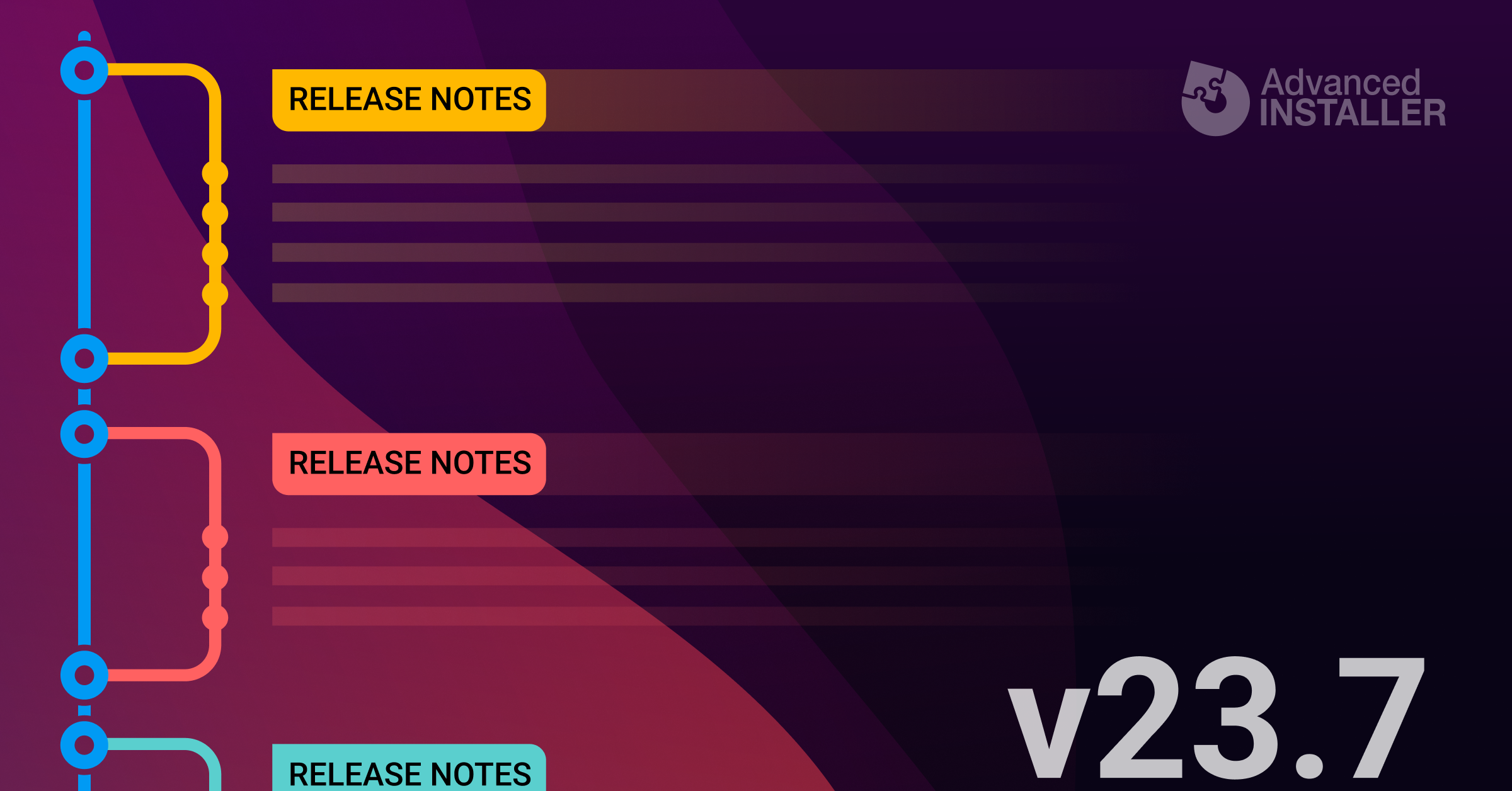 Ai v23
