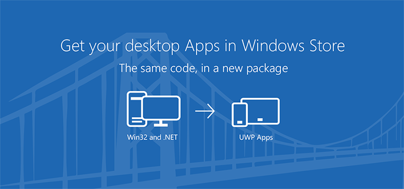 UWP Packaging