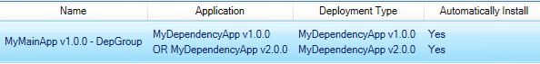 Dependency_group_sccm Dependency_group_sccm