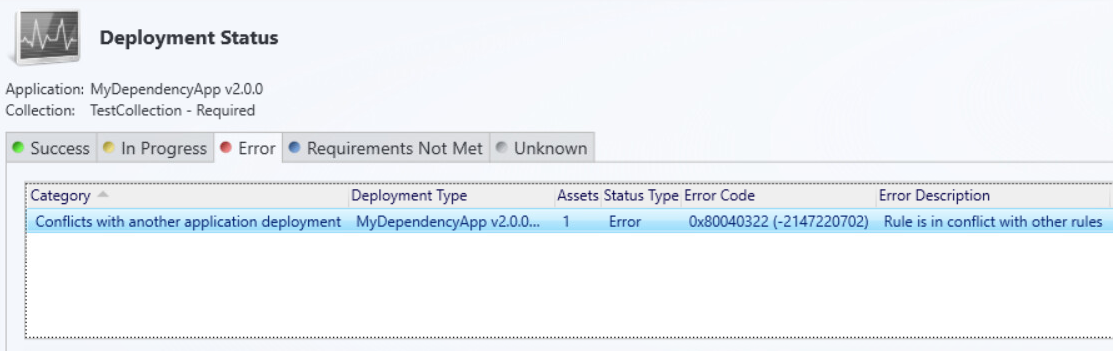 Sccm_deployment_status Sccm_deployment_status