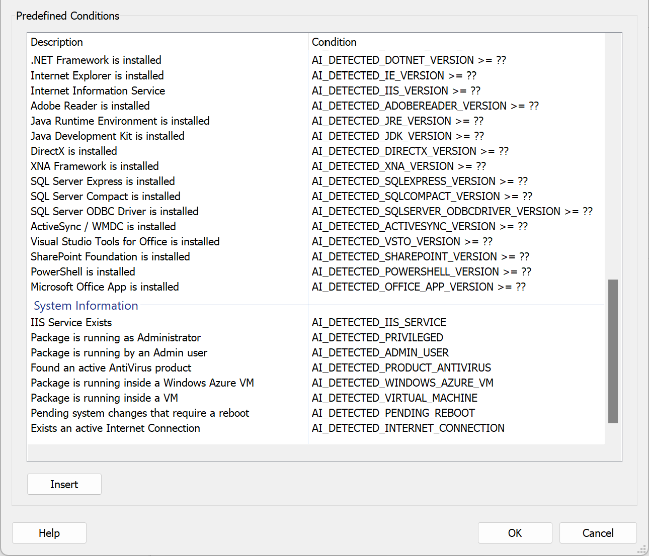 Predefined Conditions